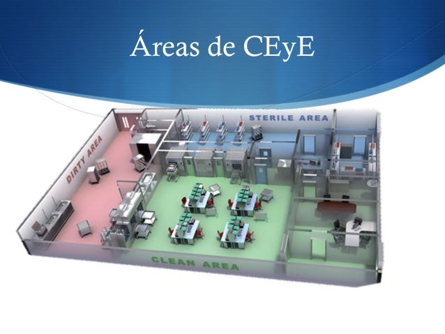 Ceye