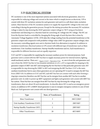 Ceylon Electricity Board - CEB INDUSTRIAL TRAINING REPORT.pdf