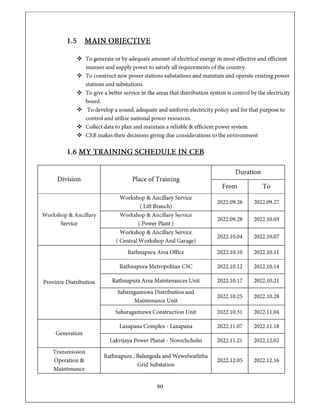 Ceylon Electricity Board - CEB INDUSTRIAL TRAINING REPORT.pdf