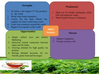 Strengths
1. Sri lanka is the biggest 2nd Tea producer
in the world
2. World wide brand reputation
3. Ceylon Tea has been official Tea
supplier for many world class events
4. Loyal won customers around the world
5. Biggest Tea exporter in the world
Weaknesses
1. High cost for freight, packaging, utility
bills and employee wages
2. Weak English literacy of Japanese
Opportunities
1. Highly skilled term and distinct
Marketing
2. Historical trusted connection between
Japan and Sri lanka
3. Growing demand for high quality tea
product
4. Raising demand necessity for eco
friendly green food and beverages
Threats
1. Market Completion
2. Foreign currency risk
SWOT
Analysis
 
