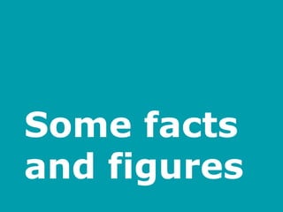 Some facts
and figures
 
