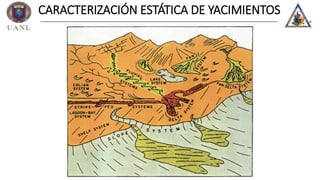 CARACTERIZACIÓN ESTÁTICA DE YACIMIENTOS
 