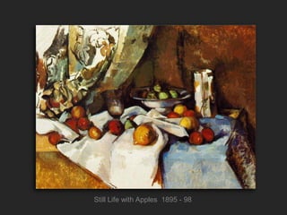 Still Life with Apples 1895 - 98
 