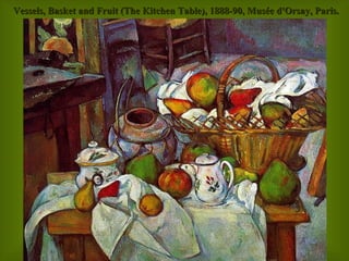 Vessels, Basket and Fruit (The Kitchen Table), 1888-90, Musée d'Orsay, Paris . 