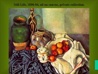 Still Life, 1890-94, oil on canvas, private collection. 