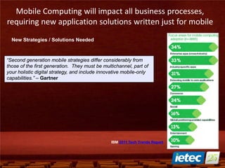 18
Mobile Computing will impact all business processes,
requiring new application solutions written just for mobile
18
“Second generation mobile strategies differ considerably from
those of the first generation. They must be multichannel, part of
your holistic digital strategy, and include innovative mobile-only
capabilities.” – Gartner
IBM 2011 Tech Trends Report
New Strategies / Solutions Needed
 