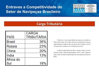 Carga Tributária 
Entraves a Competitividade do Setor de Navipeças Brasileiro  