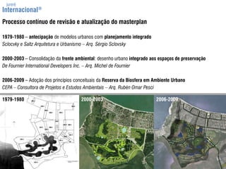 jurerêInternacional®Processo contínuo de revisão e atualização do masterplan1979-1980 – antecipação de modelos urbanos com planejamento integradoSclocvky e Saltz Arquitetura e Urbanismo – Arq. Sérgio Sclovsky2000-2003 – Consolidação da frente ambiental: desenho urbano integrado aos espaços de preservaçãoDe FournierInternationalDevelopers Inc. – Arq. Michel de Fournier2006-2009 – Adoção dos princípios conceituais da Reserva da Biosfera em Ambiente UrbanoCEPA – Consultora de Projetos e Estudos Ambientais – Arq. Rubén Omar Pesci1979-19802000-20032006-2009