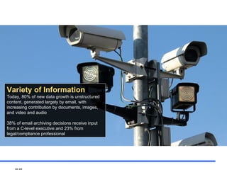 Variety of Information Today, 80% of new data growth is unstructured content, generated largely by email, with increasing contribution by documents, images, and video and audio  38% of email archiving decisions receive input from a C-level executive and 23% from legal/compliance professional  