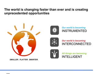 The world is changing faster than ever and is creating unprecedented opportunities SMALLER.  FLATTER.  SMARTER. Our world is becoming   INSTRUMENTED Our world is becoming INTERCONNECTED All things are becoming   INTELLIGENT 