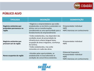 PÚBLICO ALVO
         TIPOLOGIA                        DESCRIÇÃO                               SEGMENTAÇÃO
                            • Negócios e empreendedores que estão
Negócios existentes que     estabelecidos no território e pretendem se   •Empreendedor Individual
pretendem permanecer na     alinhar com as transformações                •MPE
região                      considerando-as uma oportunidade para o      •MPE intensivas em conhecimento
                            fortalecimento do empreendimento
                            • Estão estabelecidos, mas dependem das
                            condições atuais de precariedade da
                            infraestrutura urbana (aluguel baixo,
Negócios existentes que                                                  •Empreendedor Individual
                            ocupação de áreas irregulares, vizinhança
precisam sair da região                                                  •MPE
                            do Centro).
                            • Estão estabelecidos, mas serão
                            removidos em razão das obras.
                                                                         •Potencial Empresário
                            • Atraídos pelas oportunidades, se
                                                                         •Empreendedor Individual
Novos ocupantes da região   estabelecerão no local alterando as
                                                                         •MPE
                            condições de concorrência existentes.
                                                                         •MPE intensivas em conhecimento
 