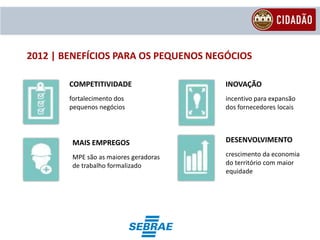 2012 | BENEFÍCIOS PARA OS PEQUENOS NEGÓCIOS

        COMPETITIVIDADE                INOVAÇÃO
        fortalecimento dos             incentivo para expansão
        pequenos negócios              dos fornecedores locais




        MAIS EMPREGOS                  DESENVOLVIMENTO

        MPE são as maiores geradoras   crescimento da economia
        de trabalho formalizado        do território com maior
                                       equidade
 