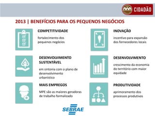 2013 | BENEFÍCIOS PARA OS PEQUENOS NEGÓCIOS
        COMPETITIVIDADE                 INOVAÇÃO
        fortalecimento dos              incentivo para expansão
        pequenos negócios               dos fornecedores locais



         DESENVOLVIMENTO                DESENVOLVIMENTO
         SUSTENTÁVEL
                                        crescimento da economia
         em sintonia com o plano de     do território com maior
         desenvolvimento                equidade
         urbanístico

         MAIS EMPREGOS                  PRODUTIVIDADE
         MPE são as maiores geradoras   aprimoramento dos
         de trabalho formalizado        processos produtivos
 