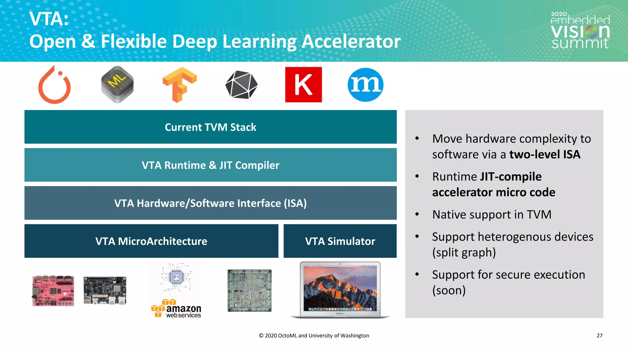 © 2020 OctoML and University of Washington
VTA:
Open & Flexible Deep Learning Accelerator
27
Current TVM Stack
VTA Runtime & JIT Compiler
VTA MicroArchitecture VTA Simulator
VTA Hardware/Software Interface (ISA)
• Move hardware complexity to
software via a two-level ISA
• Runtime JIT-compile
accelerator micro code
• Native support in TVM
• Support heterogenous devices
(split graph)
• Support for secure execution
(soon)
 
