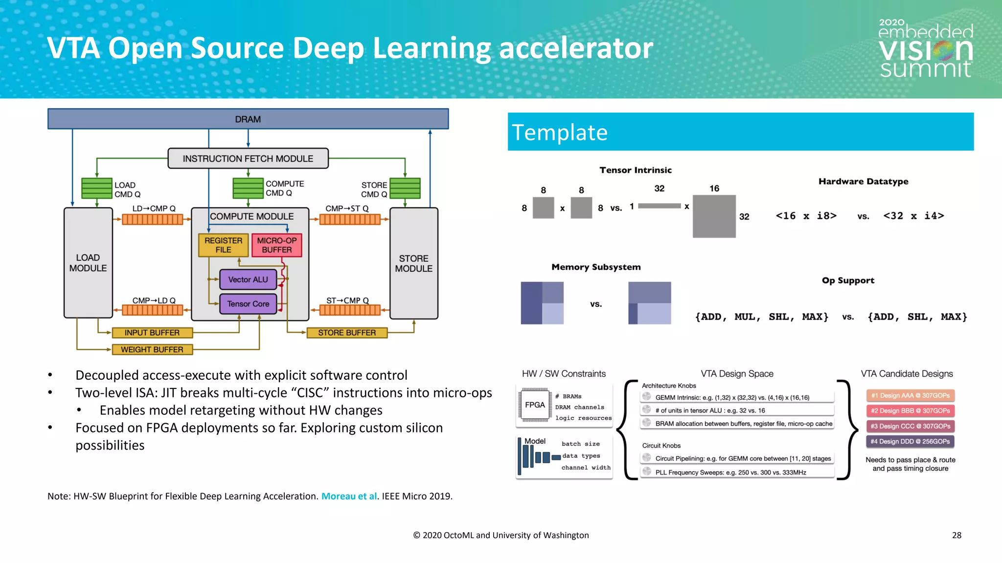 © 2020 OctoML and University of Washington
VTA Open Source Deep Learning accelerator
28
• Decoupled access-execute with explicit software control
• Two-level ISA: JIT breaks multi-cycle “CISC” instructions into micro-ops
• Enables model retargeting without HW changes
• Focused on FPGA deployments so far. Exploring custom silicon
possibilities
Note: HW-SW Blueprint for Flexible Deep Learning Acceleration. Moreau et al. IEEE Micro 2019.
Template
 