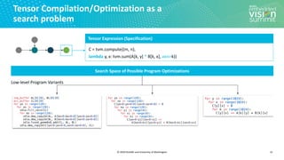 © 2020 OctoML and University of Washington
Tensor Compilation/Optimization as a
search problem
12
Tensor Expression (Specification)
C = tvm.compute((m, n),
lambda y, x: tvm.sum(A[k, y] * B[k, x], axis=k))
Search Space of Possible Program Optimizations
Low-level Program Variants
 