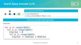 © 2020 OctoML and University of Washington
Search Space Example (1/3)
13
Search Space of Possible Program Optimizations
Vanilla Code
Tensor Expression (Specification)
C = tvm.compute((m, n),
lambda y, x: tvm.sum(A[k, y] * B[k, x], axis=k))
 