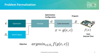 © 2020 OctoML and University of Washington
Problem Formalization
17
Search Space
Expression
Objective
Code Generator
Optimization
Configuration
Cost:
Execute Time
Program
AutoOpt
 