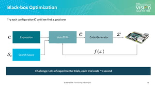 © 2020 OctoML and University of Washington
Black-box Optimization
18
Challenge: Lots of experimental trials, each trial costs ~1 second
Code Generator
Try each configuration until we find a good one
Search Space
Expression AutoTVM
 