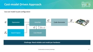 © 2020 OctoML and University of Washington
Cost-model Driven Approach
19
Search Space
Expression AutoOpt
Challenge: Need reliable cost model per hardware
Use cost model to pick configuration
Code Generator
Cost Model
 