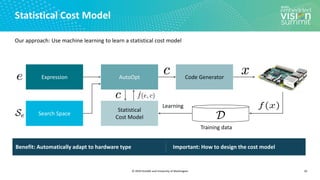 © 2020 OctoML and University of Washington
Statistical Cost Model
20
Search Space
Expression AutoOpt Code Generator
Our approach: Use machine learning to learn a statistical cost model
Statistical
Cost Model
Learning
Training data
Benefit: Automatically adapt to hardware type Important: How to design the cost model
 