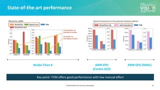 © 2020 OctoML and University of Washington
State-of-the-art performance
24
Nvidia Titan X ARM GPU (MALI)
ARM CPU
(Cortex-A53)
Key point: TVM offers good performance with low manual effort
 