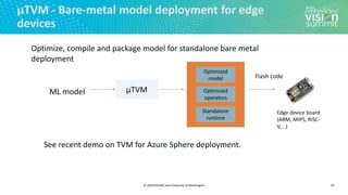 © 2020 OctoML and University of Washington
µTVM - Bare-metal model deployment for edge
devices
29
Optimize, compile and package model for standalone bare metal
deployment
See recent demo on TVM for Azure Sphere deployment.
µTVM
ML model
Optimized
model
Optimized
operators
Standalone
runtime
Edge device board
(ARM, MIPS, RISC-
V,...)
Flash code
 