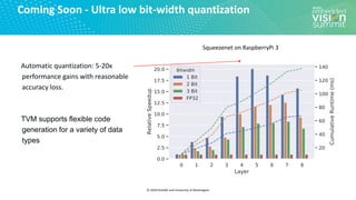 © 2020 OctoML and University of Washington
Coming Soon - Ultra low bit-width quantization
Automatic quantization: 5-20x
performance gains with reasonable
accuracy loss.
TVM supports flexible code
generation for a variety of data
types
Squeezenet on RaspberryPi 3
 