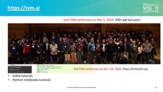 © 2020 OctoML and University of Washington
https://tvm.ai
33
2nd TVM conference on Dec 5, 2019. 200+ ppl last year!
• Video tutorials
• iPython notebooks tutorials
3rd TVM conference on Dec 3/4, 2020. https://tvmconf.org
 