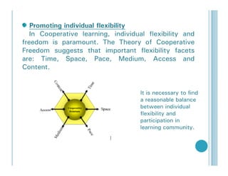 Promoting individual flexibility
   In Cooperative learning, individual flexibility and
freedom is paramount. The Theory of Cooperative
Freedom suggests that important flexibility facets
are: Time, Space, Pace, Medium, Access and
Content.


                                     It is necessary to find
                                     a reasonable balance
                                     between individual
                                     flexibility and
                                     participation in
                                     learning community.
 