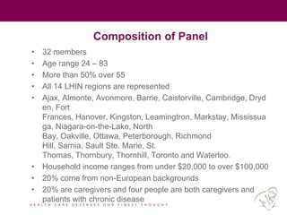 Composition of Panel
• 32 members
• Age range 24 – 83
• More than 50% over 55
• All 14 LHIN regions are represented
• Ajax, Almonte, Avonmore, Barrie, Caistorville, Cambridge, Dryd
en, Fort
Frances, Hanover, Kingston, Leamingtron, Markstay, Mississua
ga, Niagara-on-the-Lake, North
Bay, Oakville, Ottawa, Peterborough, Richmond
Hill, Sarnia, Sault Ste. Marie, St.
Thomas, Thornbury, Thornhill, Toronto and Waterloo.
• Household income ranges from under $20,000 to over $100,000
• 20% come from non-European backgrounds
• 20% are caregivers and four people are both caregivers and
patients with chronic disease
 