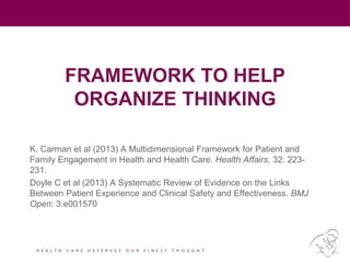 FRAMEWORK TO HELP
ORGANIZE THINKING
K. Carman et al (2013) A Multidimensional Framework for Patient and
Family Engagement in Health and Health Care. Health Affairs. 32: 223-
231.
Doyle C et al (2013) A Systematic Review of Evidence on the Links
Between Patient Experience and Clinical Safety and Effectiveness. BMJ
Open: 3:e001570
 