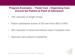 Program Examples – Theda Care - Organizing Care
Around the Patient at Point of Admission
• 10% reduction in length of stay
• Patient satisfaction scores of 5/5 went from 68% to 95%
• 25% reduction in direct and indirect costs of inpatient care
• Improved care protocol compliance
 