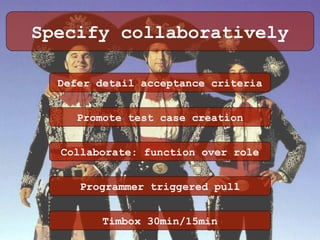 Specify collaboratively
Defer detail acceptance criteria
Promote test case creation
Collaborate: function over role
Progra...