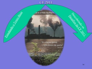 CF 2011 Estudando o Texto-Base  Descobrindo os  Desafios da CF 2011  