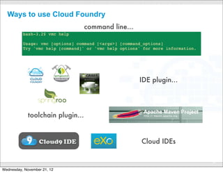 Ways to use Cloud Foundry
                                   command line...




                                                       IDE plugin...




             toolchain plugin...


                                                       Cloud IDEs

                                        CONFIDENTIAL
                                                                       35

Wednesday, November 21, 12
 