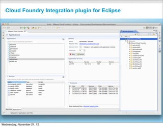 Cloud Foundry Integration plugin for Eclipse




                                                 41

Wednesday, November 21, 12
 