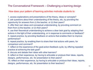 The Conversational Framework – Challenging a learning design 1. access explanations and presentations of the theory, ideas or concepts? 2. ask questions about their understanding of the theory, etc, by providing the opportunity for answers from (i) the teacher, or (ii) their peers? 3. offer their own ideas and conceptual understanding, by providing comment on them from (i) the teacher, or (ii) their peers? 4. use their theoretical understanding to achieve a clear task goal by adapting their actions in the light of their understanding, or in response to comments or feedback? 5. repeat practice, by providing feedback on actions that enables them to improve performance? 6. repeat practice, by enabling them to share their trial actions with peers, for comparison and comment? 7. reflect on the experience of the goal-action-feedback cycle, by offering repeated practice at achieving the task goal? 8. discuss and debate their ideas with other learners? 9. reflect on their experience, by having to articulate or produce their ideas, reports, designs, performances, etc. for presentation to their peers? 10. reflect on their experience, by having to articulate or produce their ideas, reports, designs, performances, etc. for presentation to their teachers? How does your pattern of learning activities motivate students to: 