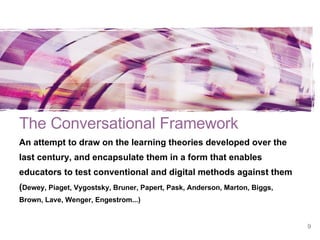The Conversational Framework An attempt to draw on the learning theories developed over the last century, and encapsulate them in a form that enables educators to test conventional and digital methods against them ( Dewey, Piaget, Vygostsky, Bruner, Papert, Pask, Anderson, Marton, Biggs, Brown, Lave, Wenger, Engestrom...) 