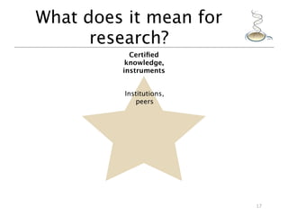 Why you (scientists) should start blogging