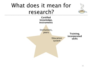 Why you (scientists) should start blogging