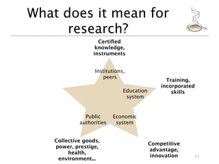 Why you (scientists) should start blogging