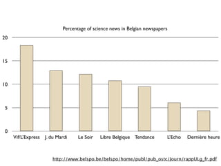 Why you (scientists) should start blogging