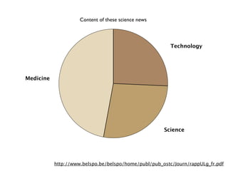 Why you (scientists) should start blogging