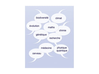 Why you (scientists) should start blogging