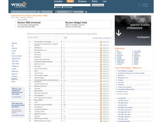 Why you (scientists) should start blogging