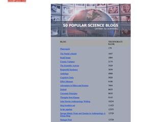 Why you (scientists) should start blogging