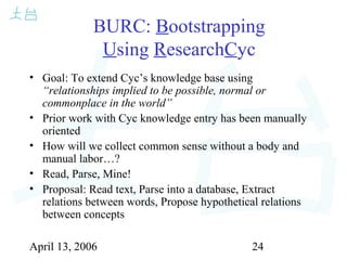 April 13, 2006 24
BURC: Bootstrapping
Using ResearchCyc
• Goal: To extend Cyc’s knowledge base using
“relationships implied to be possible, normal or
commonplace in the world”
• Prior work with Cyc knowledge entry has been manually
oriented
• How will we collect common sense without a body and
manual labor…?
• Read, Parse, Mine!
• Proposal: Read text, Parse into a database, Extract
relations between words, Propose hypothetical relations
between concepts
 