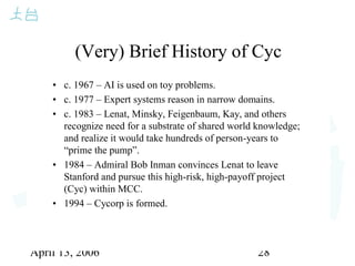 April 13, 2006 28
(Very) Brief History of Cyc
• c. 1967 – AI is used on toy problems.
• c. 1977 – Expert systems reason in narrow domains.
• c. 1983 – Lenat, Minsky, Feigenbaum, Kay, and others
recognize need for a substrate of shared world knowledge;
and realize it would take hundreds of person-years to
“prime the pump”.
• 1984 – Admiral Bob Inman convinces Lenat to leave
Stanford and pursue this high-risk, high-payoff project
(Cyc) within MCC.
• 1994 – Cycorp is formed.
 