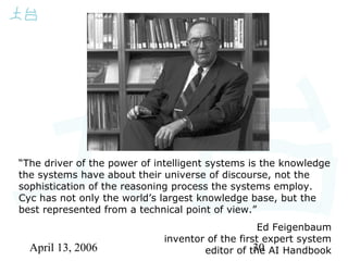 April 13, 2006 30
“The driver of the power of intelligent systems is the knowledge
the systems have about their universe of discourse, not the
sophistication of the reasoning process the systems employ.
Cyc has not only the world’s largest knowledge base, but the
best represented from a technical point of view.”
Ed Feigenbaum
inventor of the first expert system
editor of the AI Handbook
 